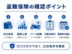 ZuttoRide盗難保険の自己負担・補償上限・パーツ盗難・対象外条件を確認するポイント