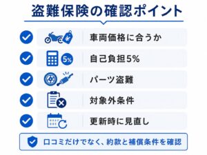 ZuttoRide盗難保険の車両価格・自己負担5％・パーツ盗難・対象外条件・更新時見直しの確認ポイント