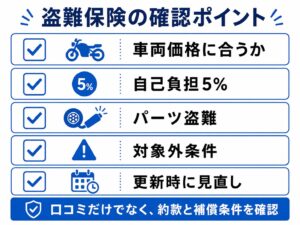 125ccバイク盗難保険の補償額・自己負担・パーツ盗難・対象外条件・更新時見直しの確認ポイント
