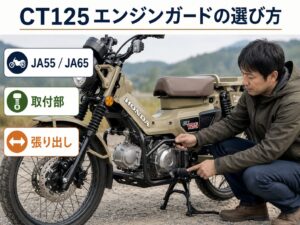 CT125エンジンガードをJA55・JA65への適合、取付部、張り出しから選ぶ様子